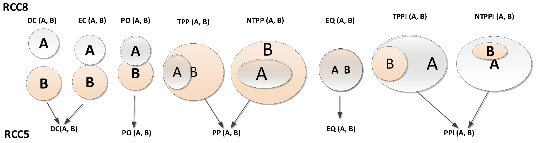Sensors 21 06840 g001