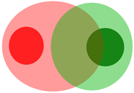 Sensors 21 06840 i011