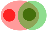 Sensors 21 06840 i012