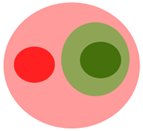 Sensors 21 06840 i013