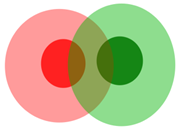 Sensors 21 06840 i014