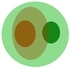 Sensors 21 06840 i021