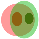 Sensors 21 06840 i024