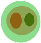 Sensors 21 06840 i031