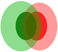 Sensors 21 06840 i033