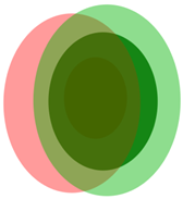 Sensors 21 06840 i053