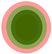 Sensors 21 06840 i061