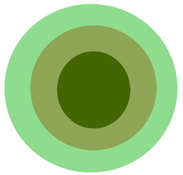 Sensors 21 06840 i082