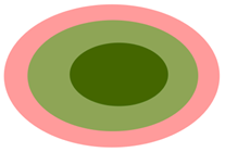 Sensors 21 06840 i083