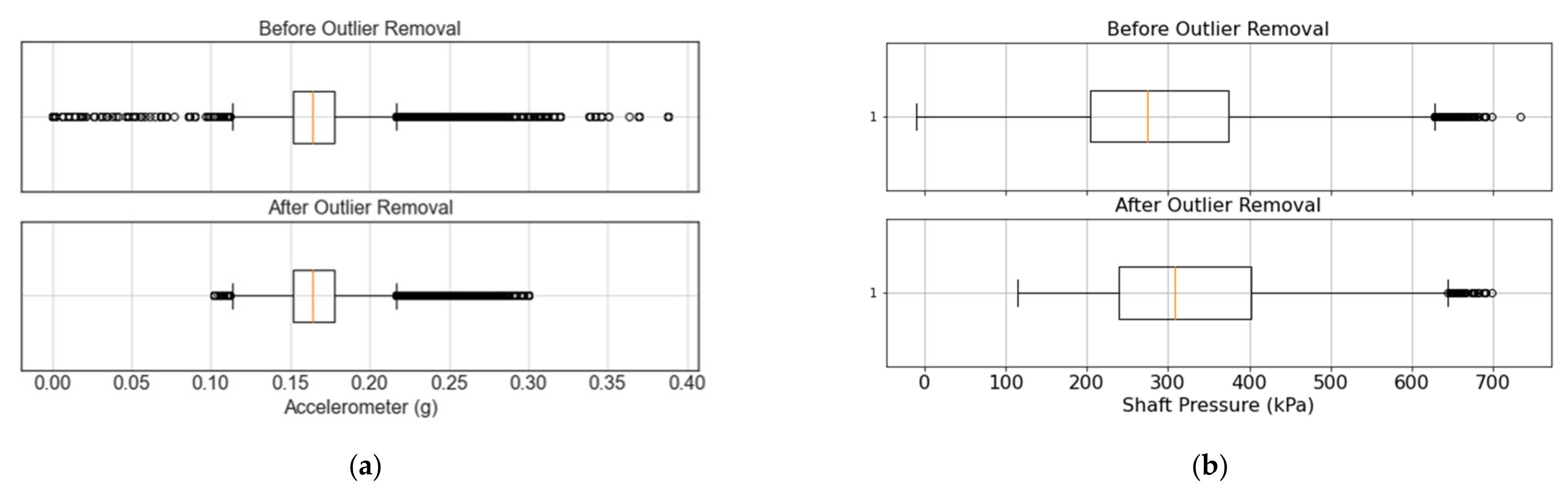 Sensors 21 06841 g008