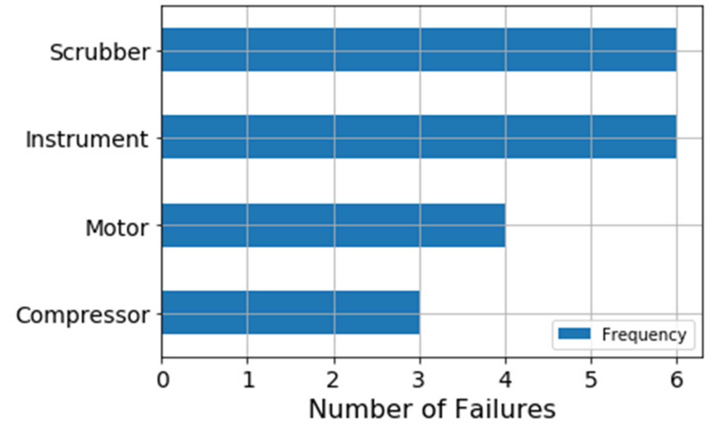 Sensors 21 06841 g009