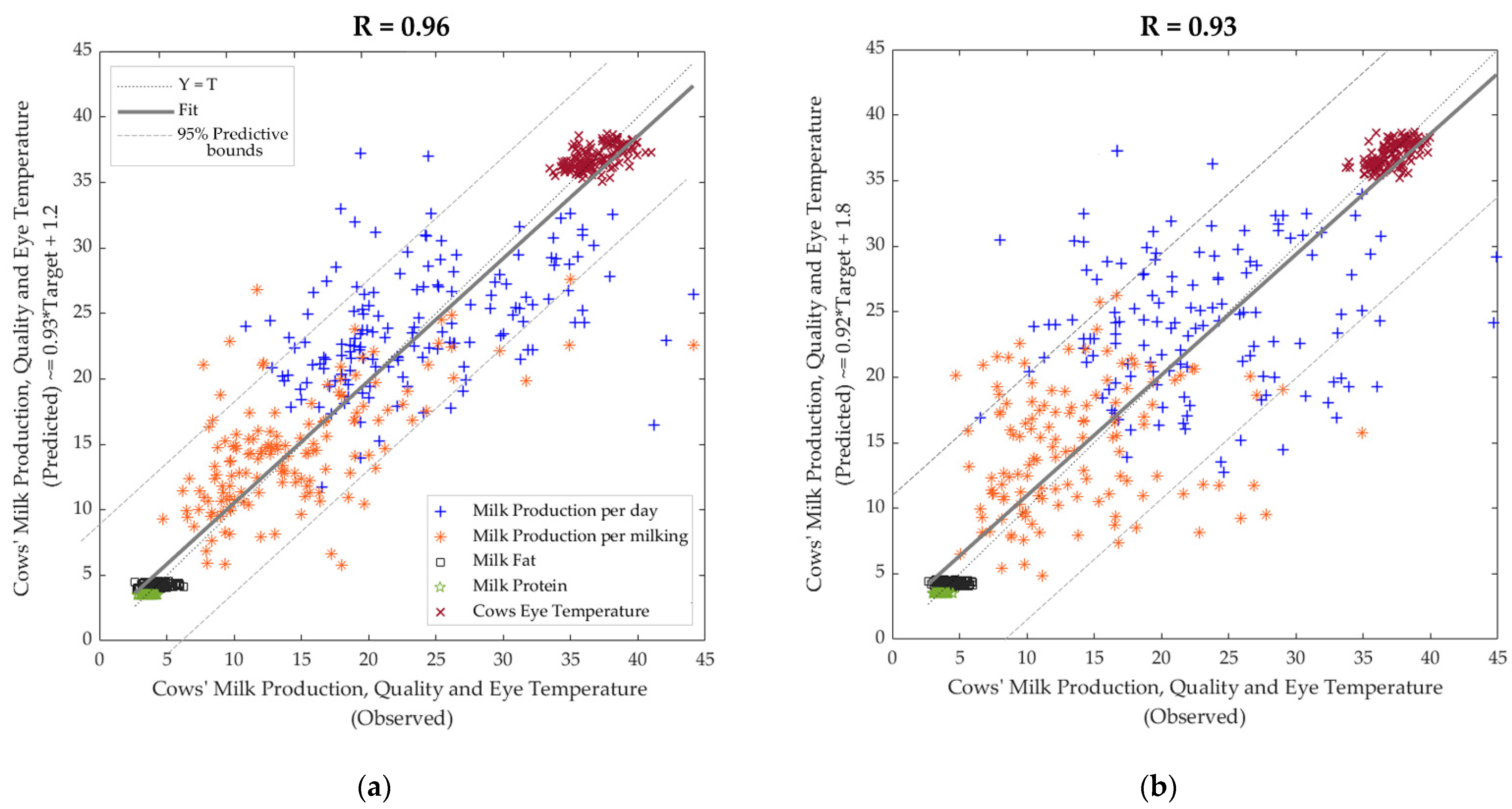 Sensors 21 06844 g007