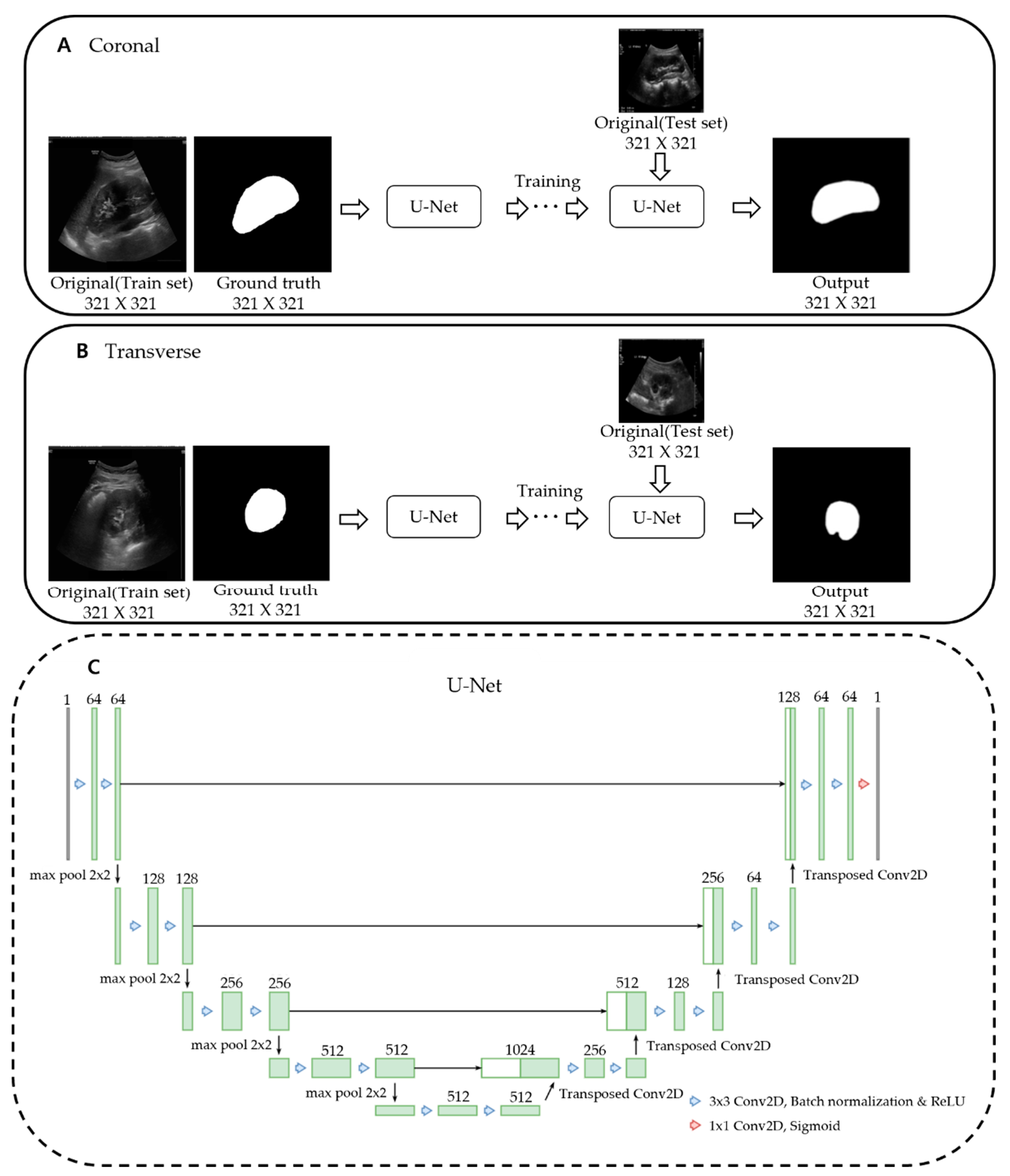 Sensors 21 06846 g004 Sensors 21 06846 g004