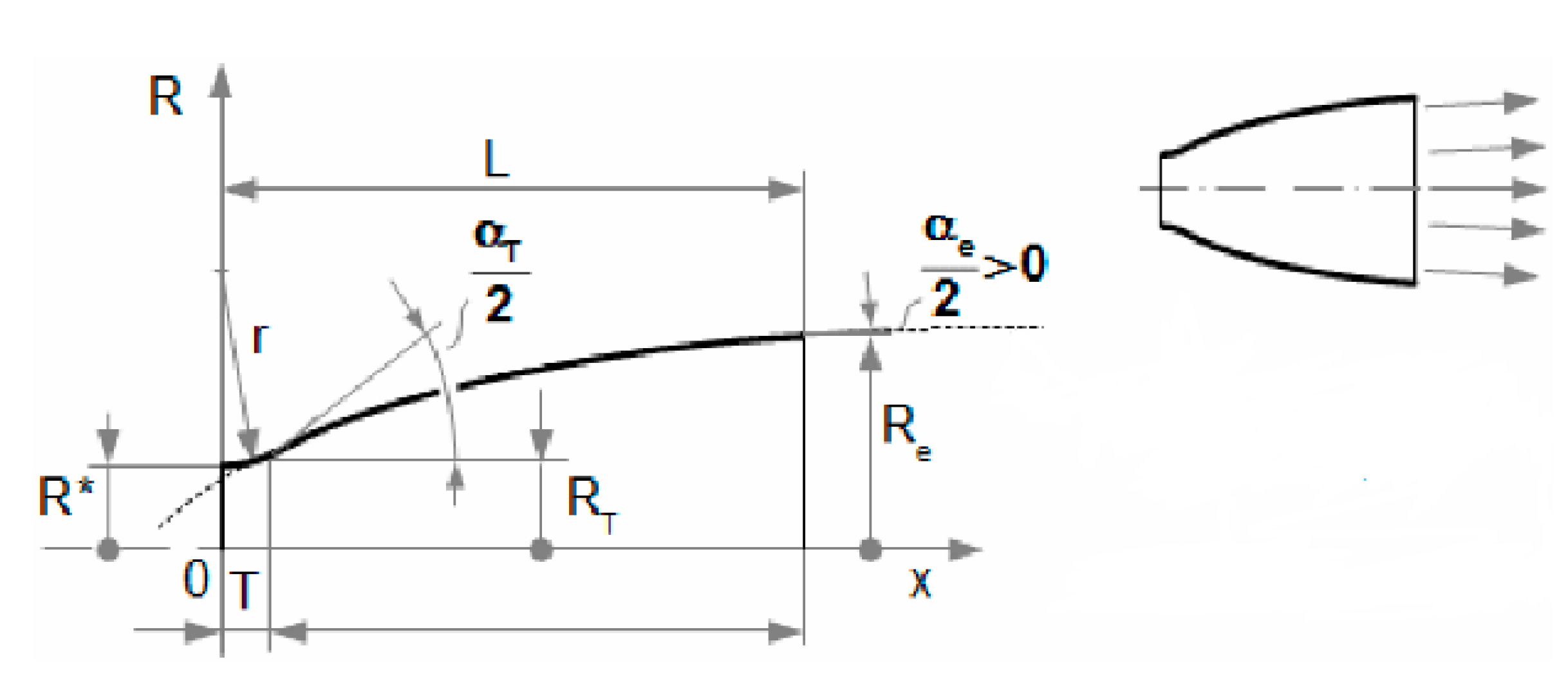 Sensors 21 06849 g007