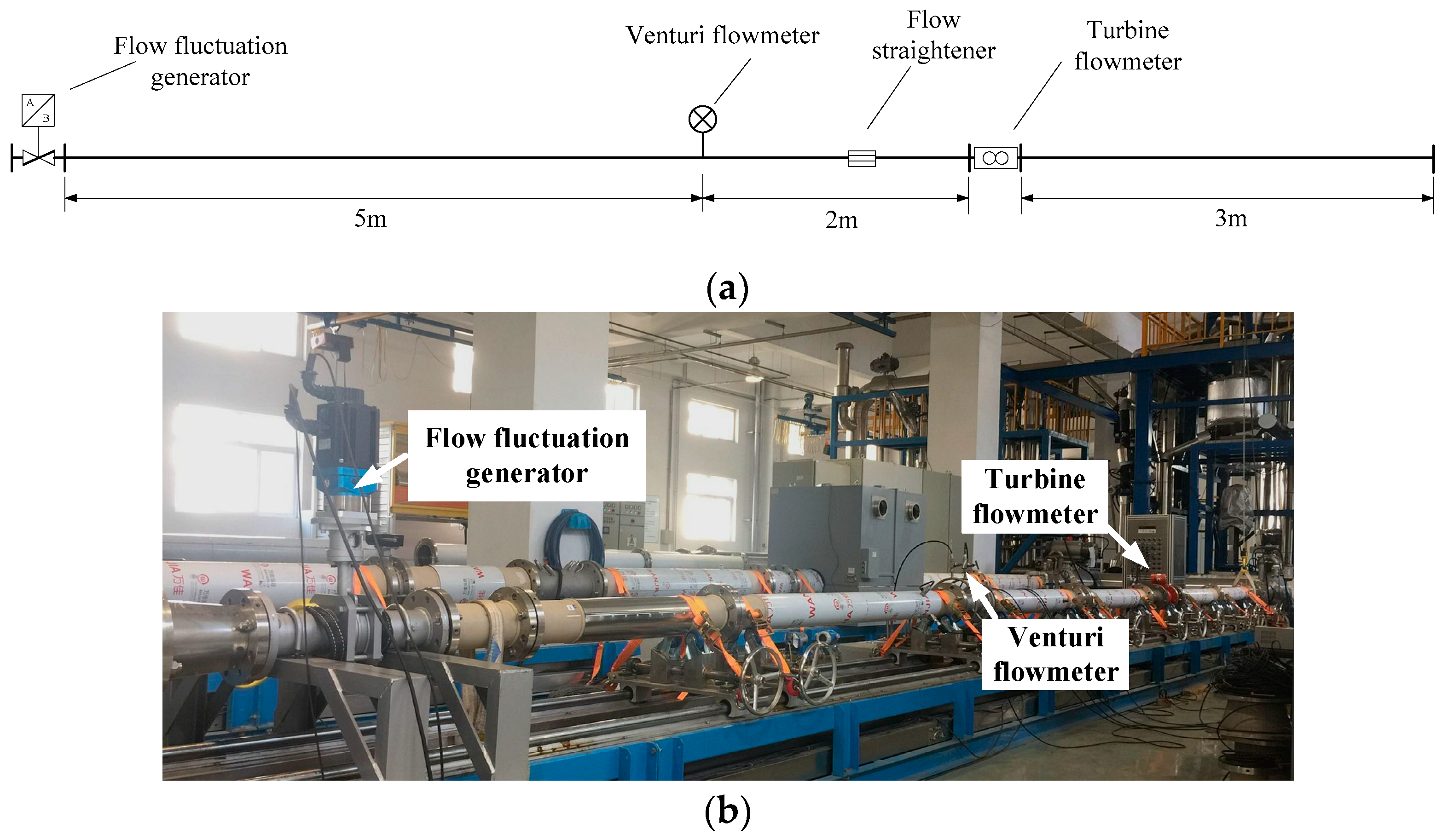 Sensors 21 06850 g009