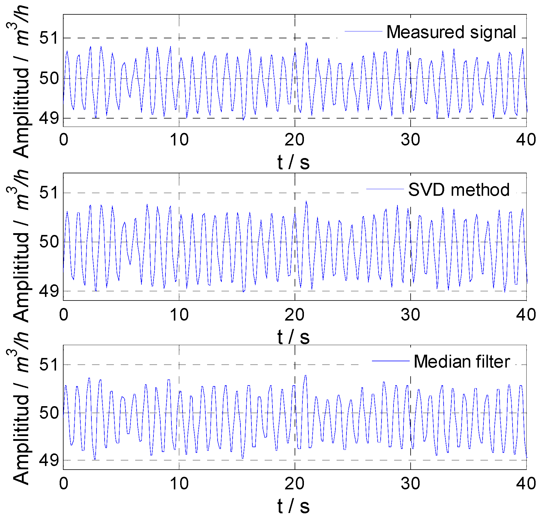 Sensors 21 06850 g013