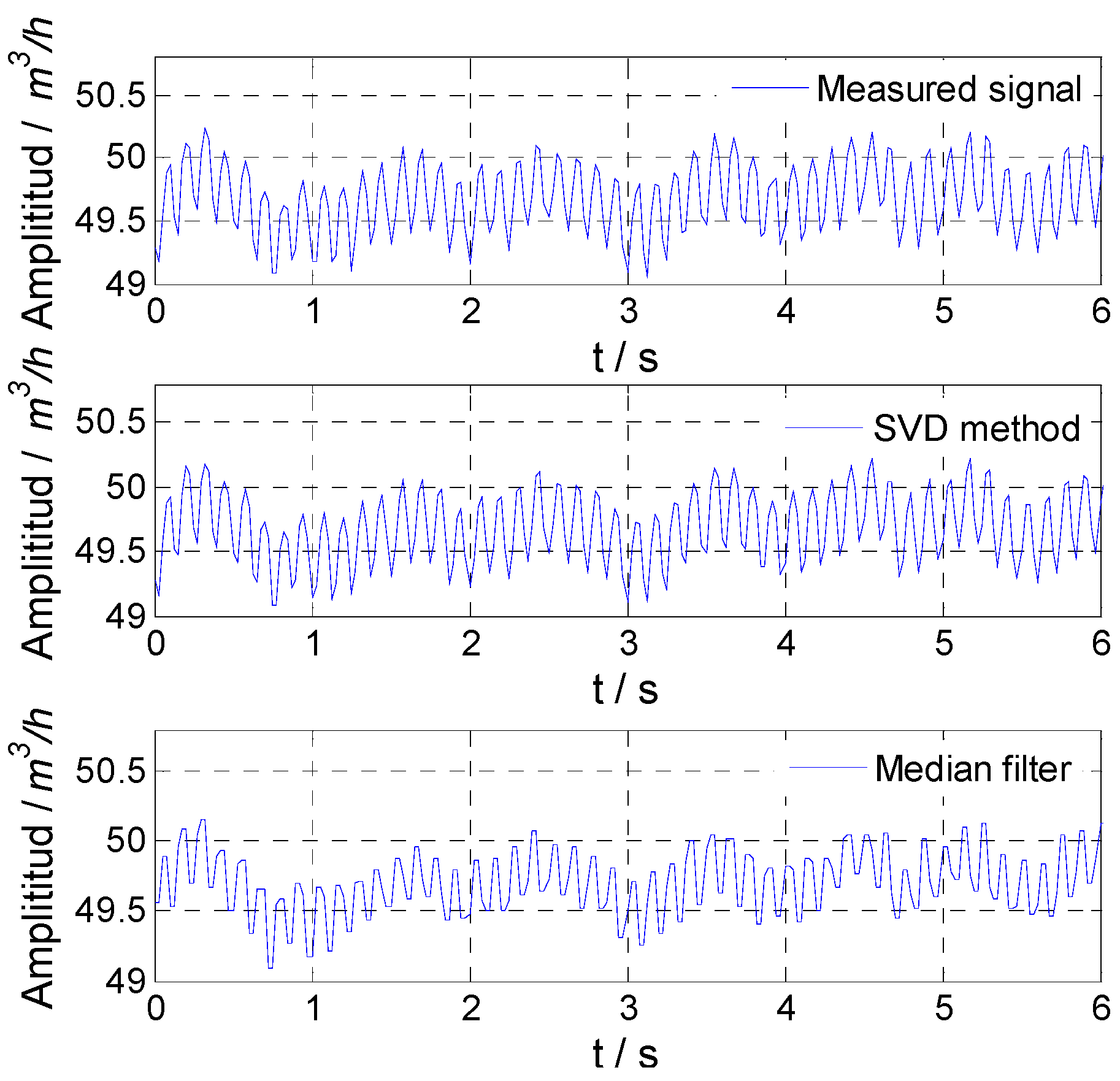 Sensors 21 06850 g014