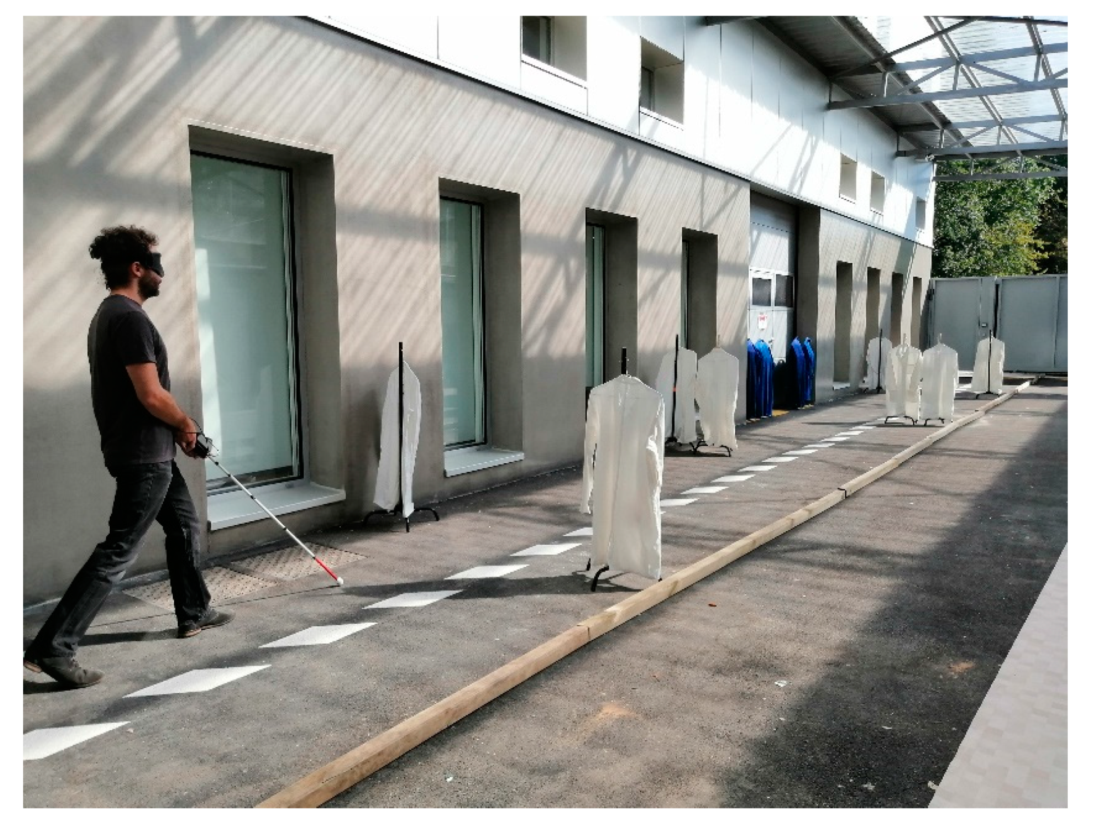 Sensors 21 06854 g004