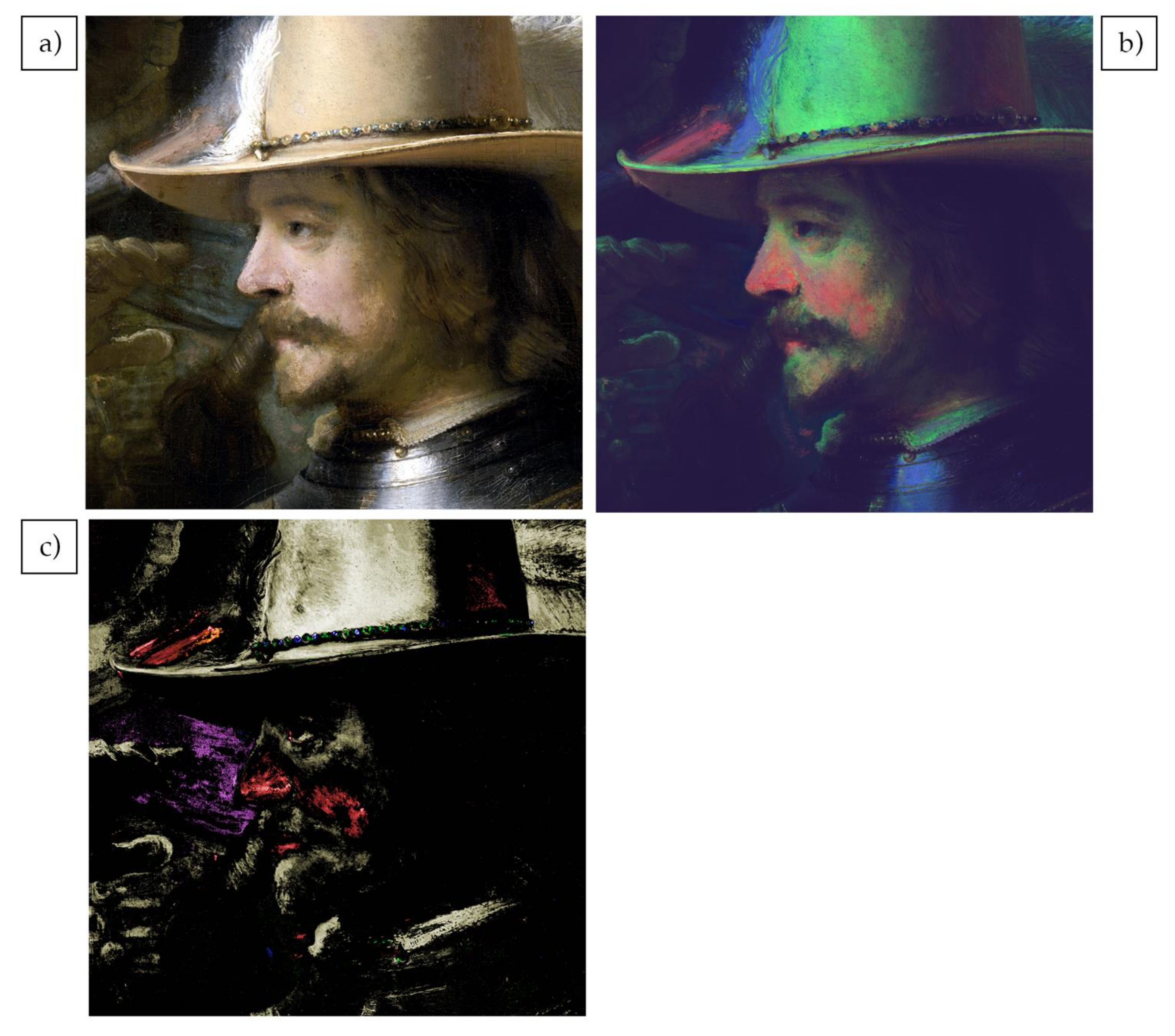 Sensors 21 06855 g005