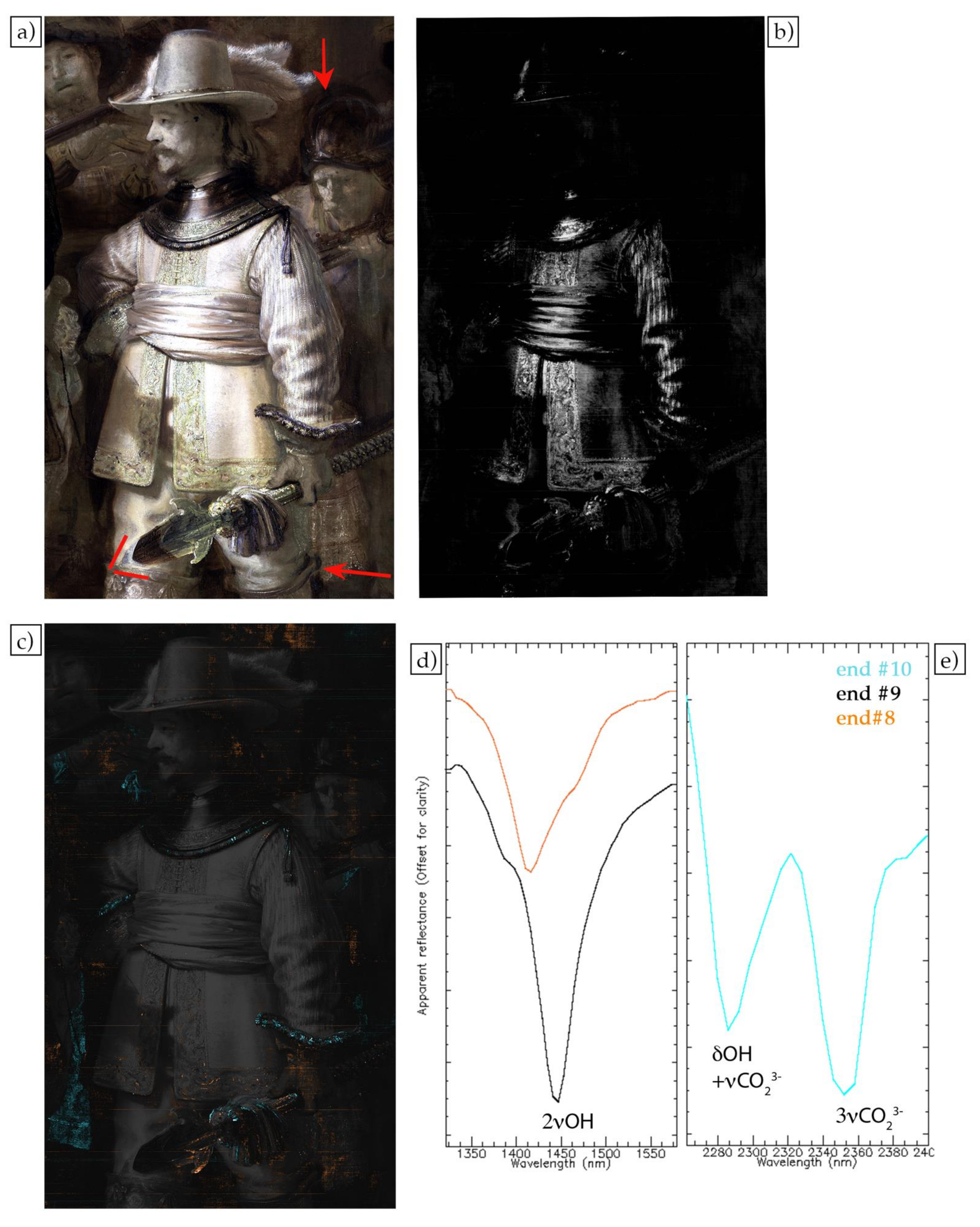Sensors 21 06855 g006