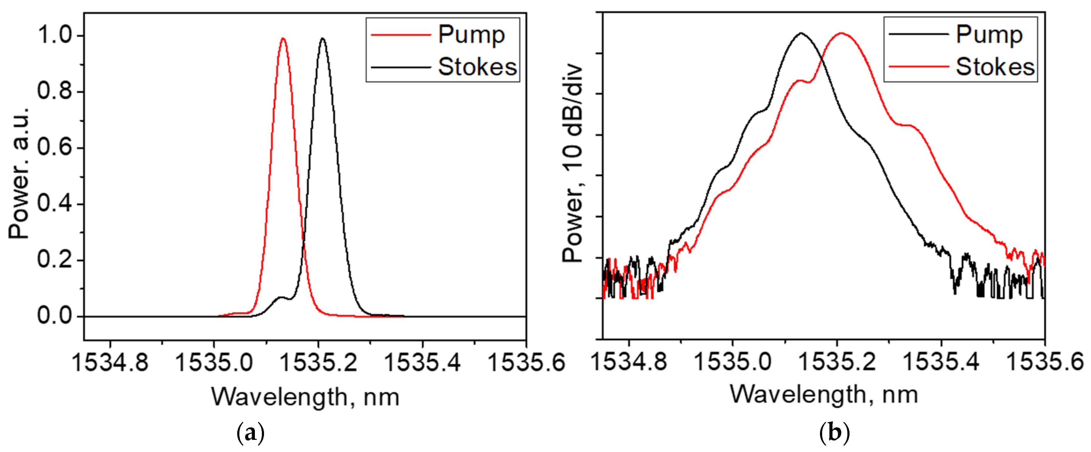 Sensors 21 06859 g002