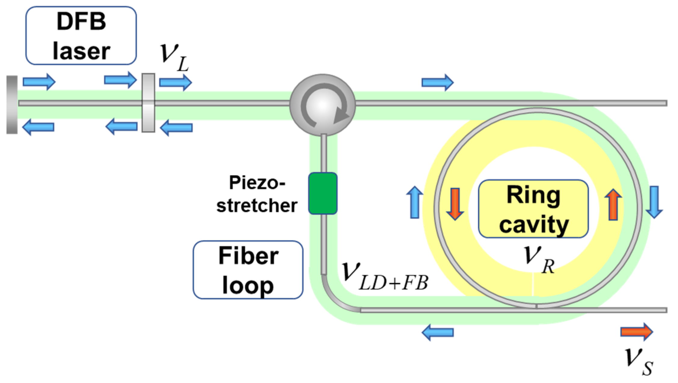 Sensors 21 06859 g0a2