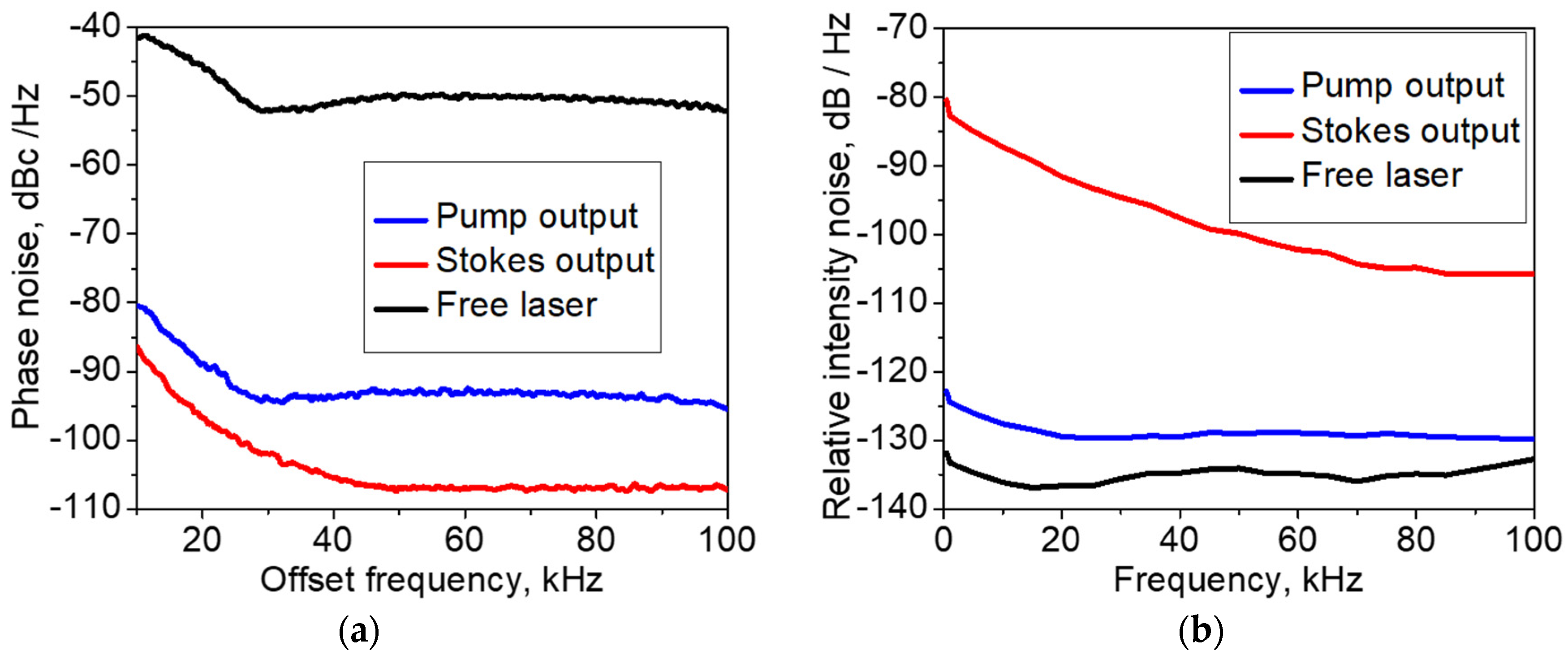 Sensors 21 06859 g0a6