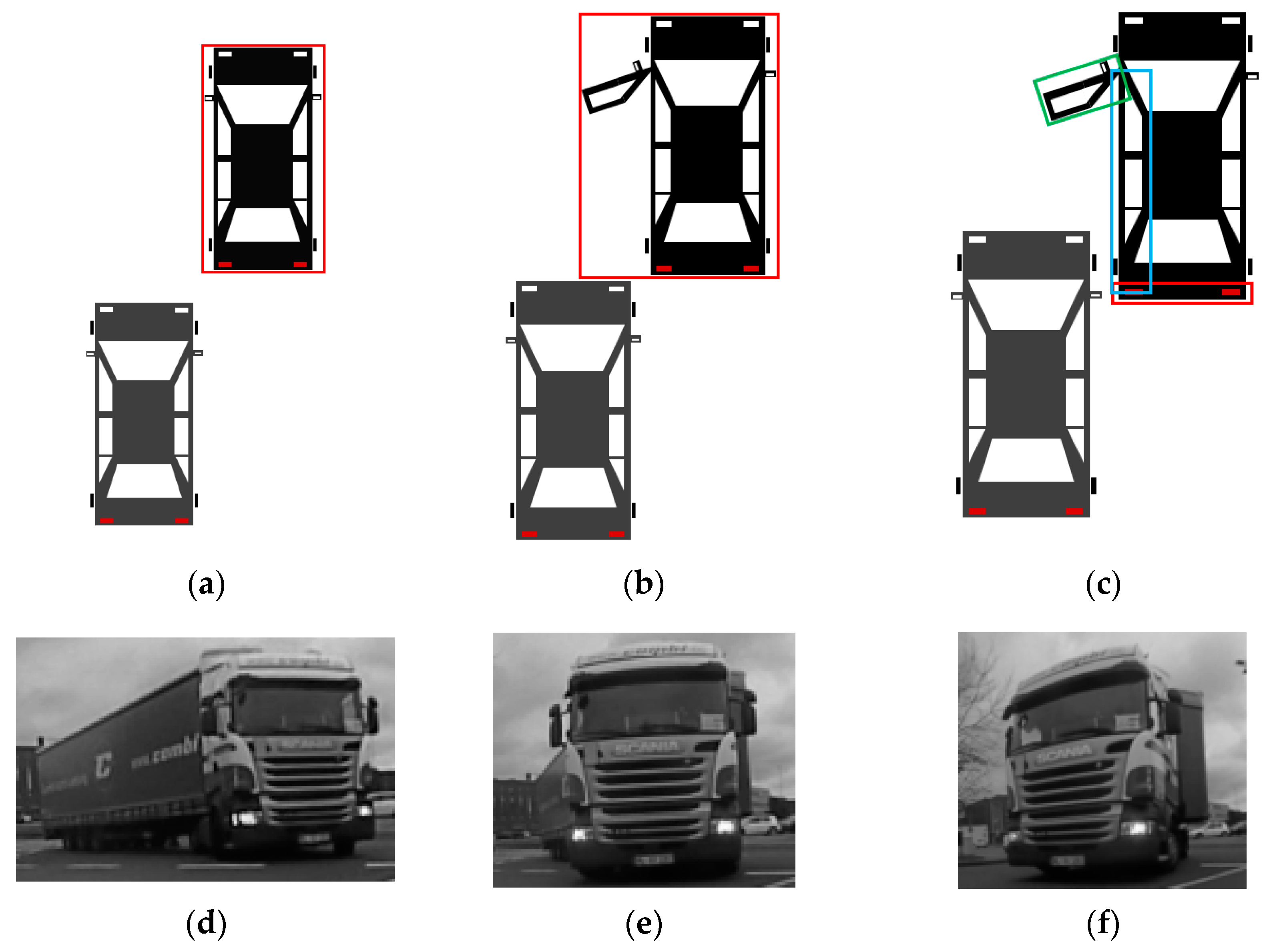 Sensors 21 06861 g001
