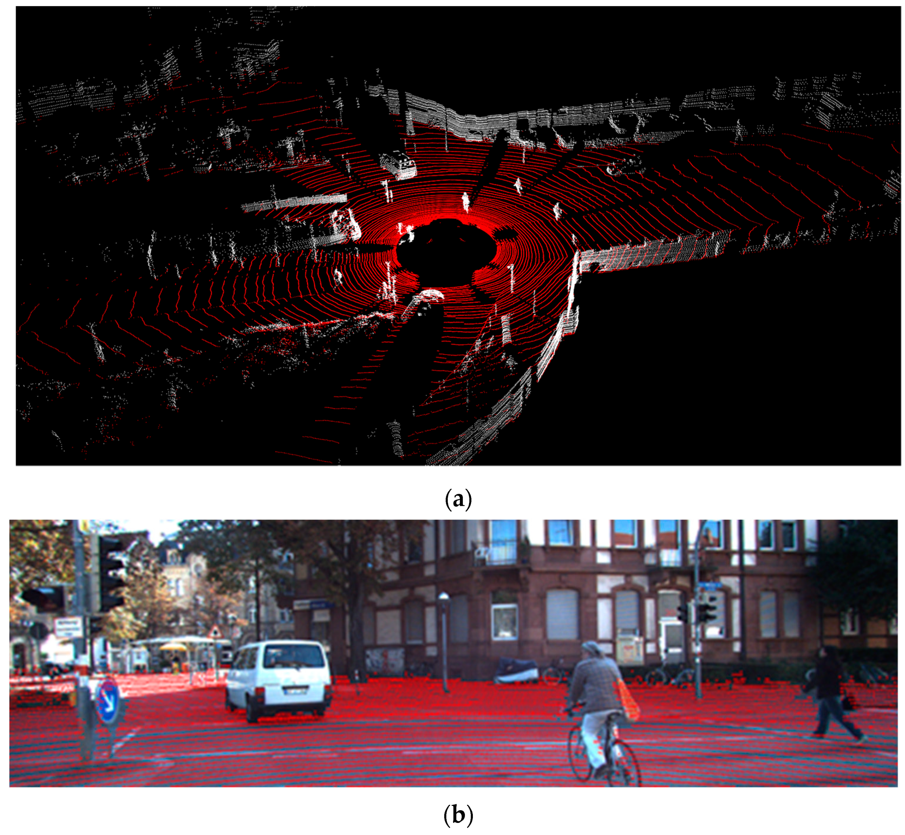 Sensors 21 06861 g005