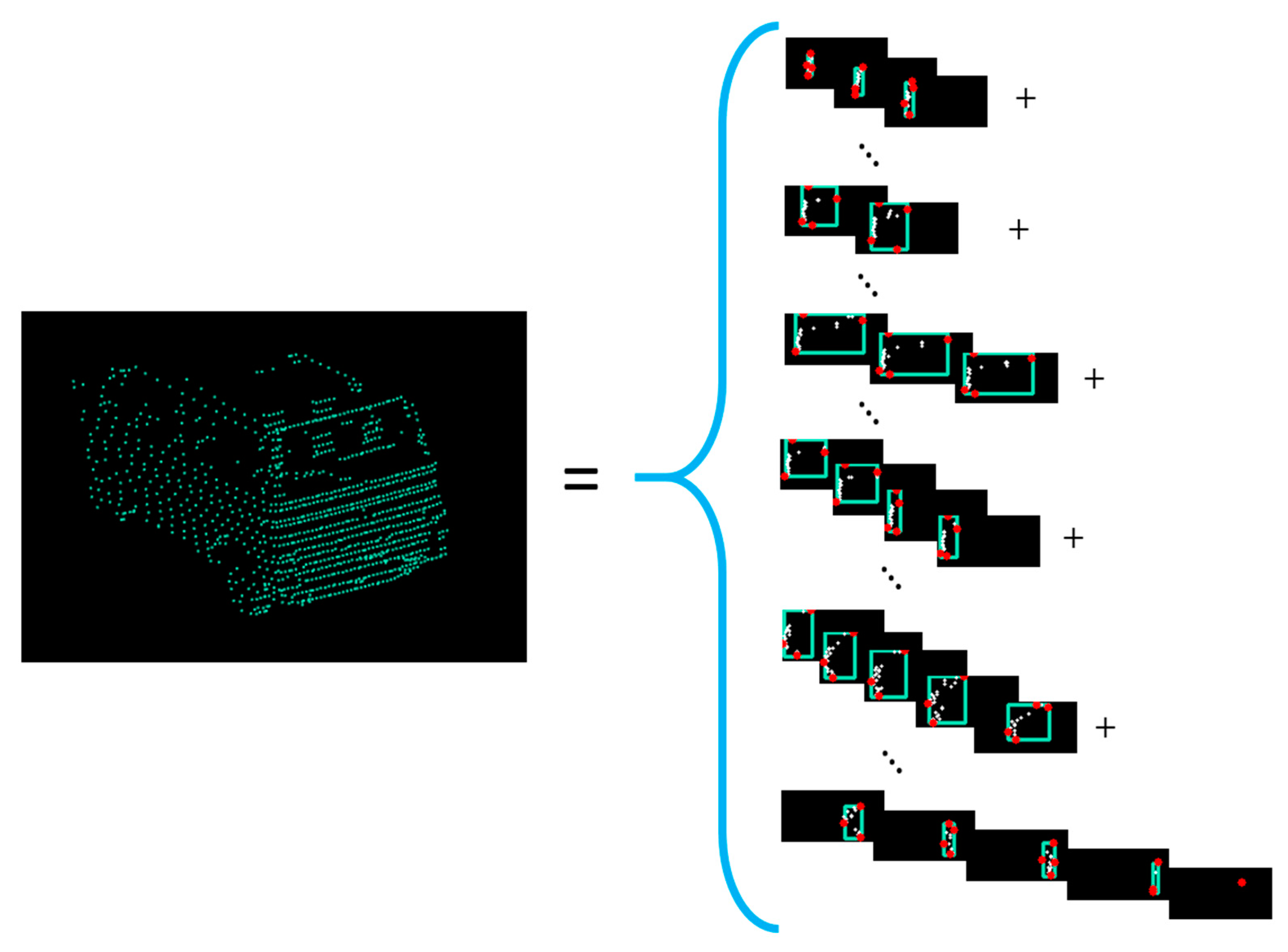 Sensors 21 06861 g007