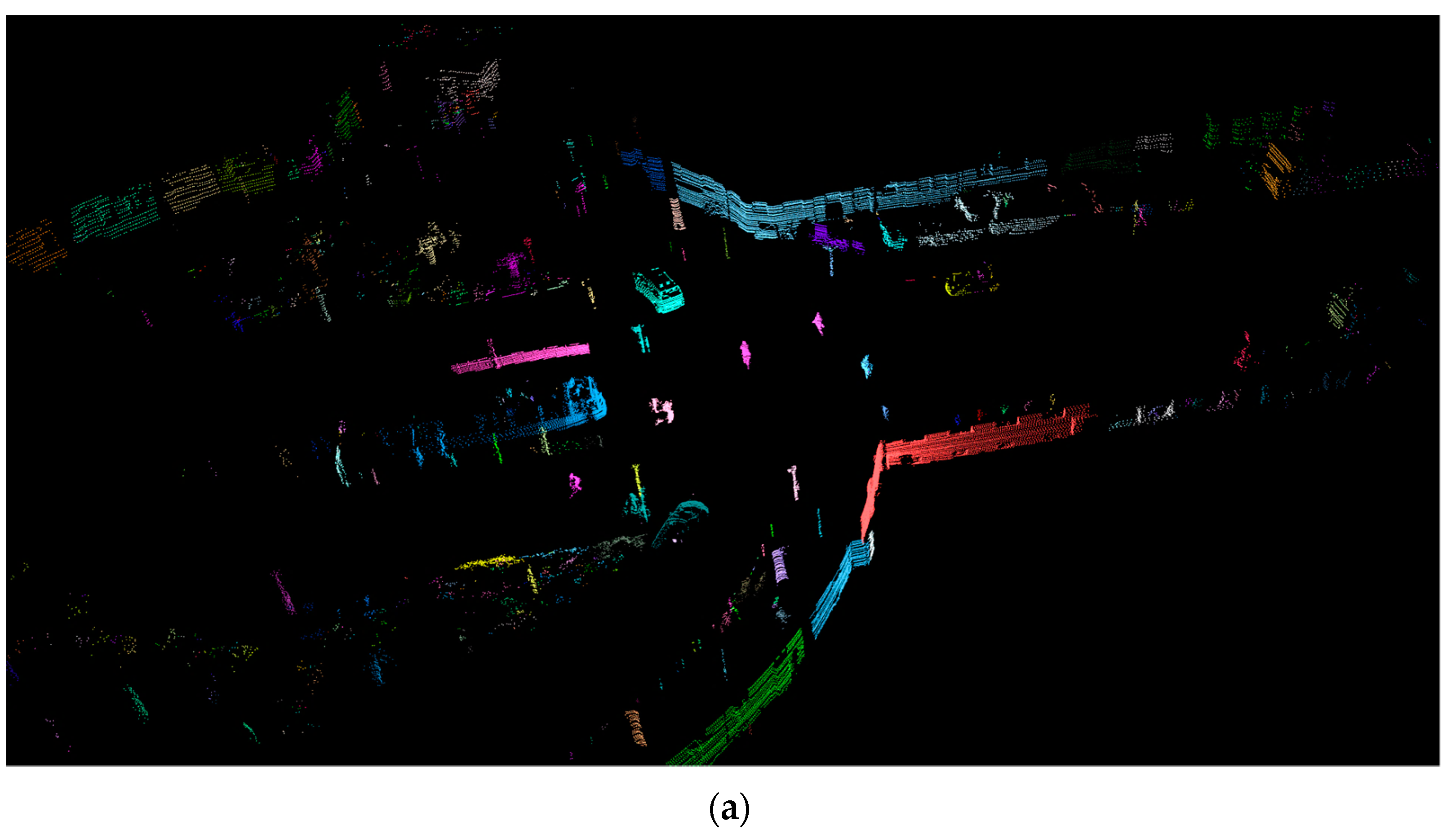 Sensors 21 06861 g008a