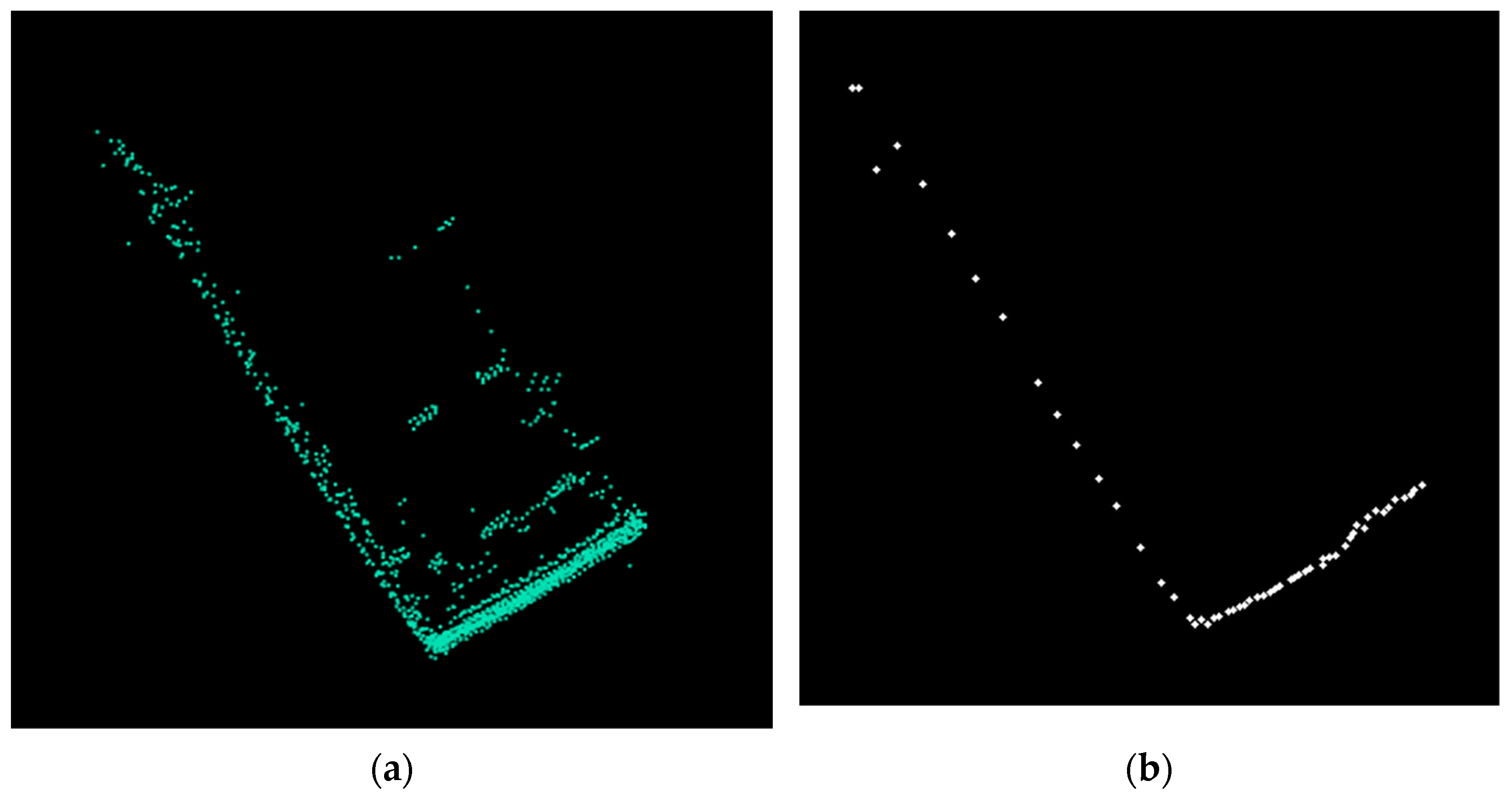 Sensors 21 06861 g009