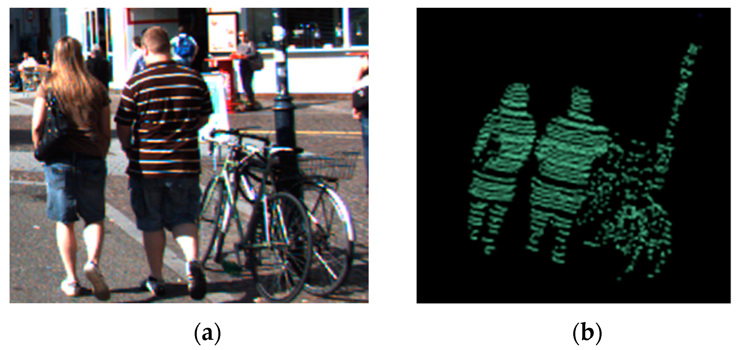 Sensors 21 06861 g012