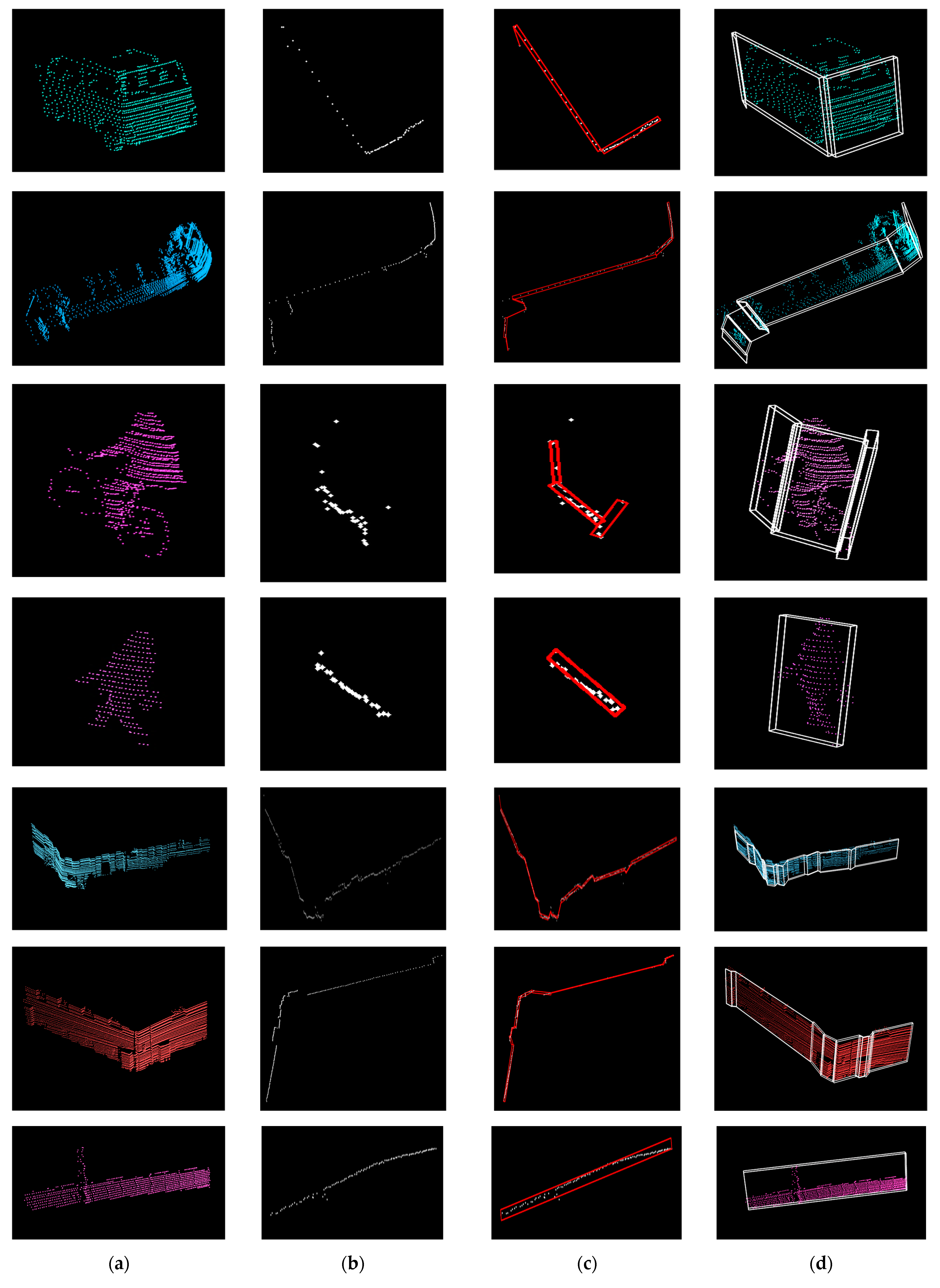 Sensors 21 06861 g013