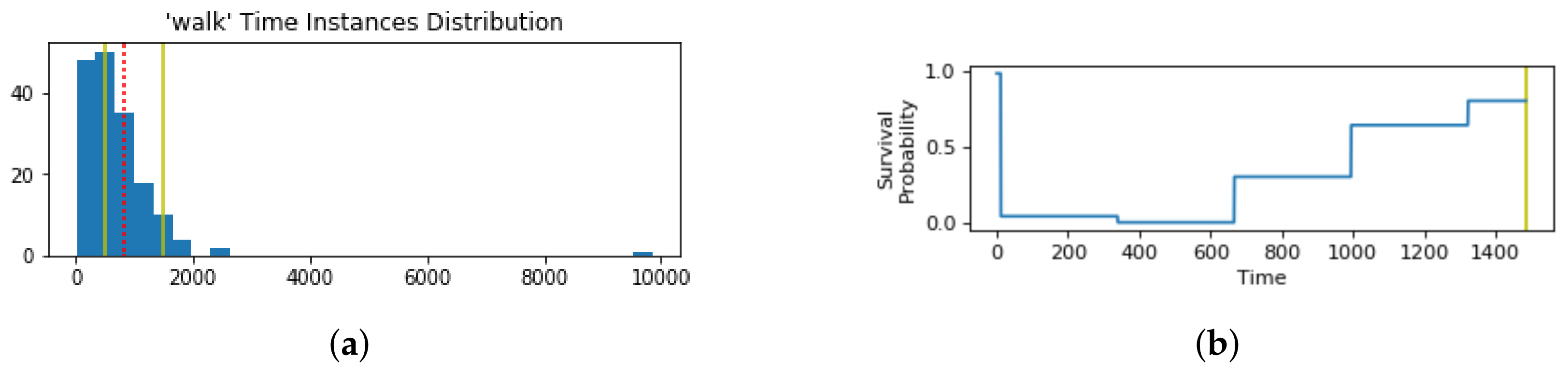 Sensors 21 06862 g007