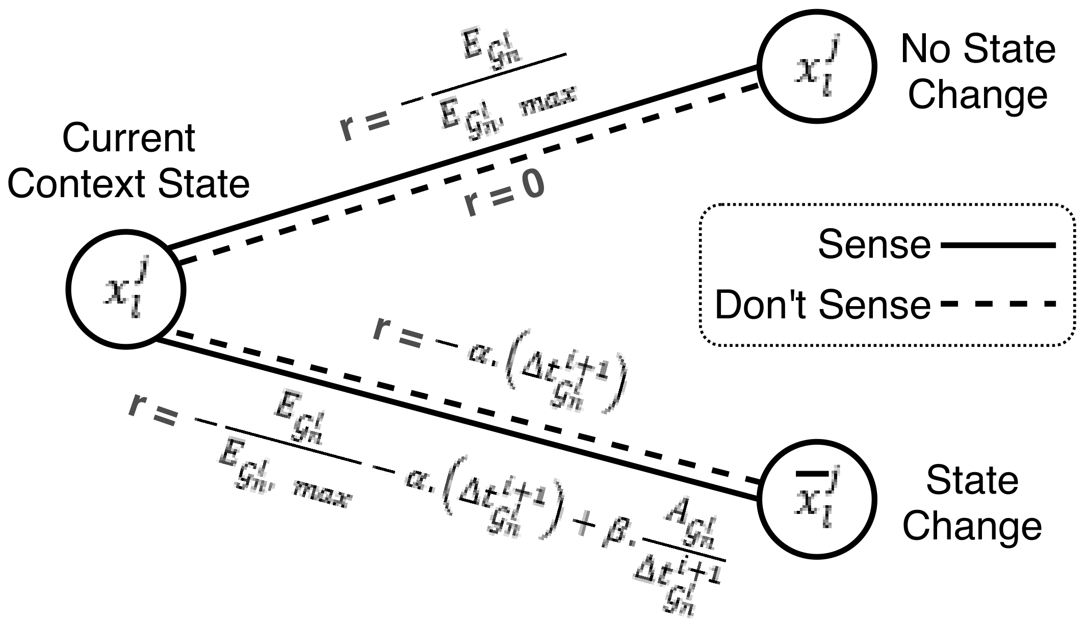 Sensors 21 06862 g008
