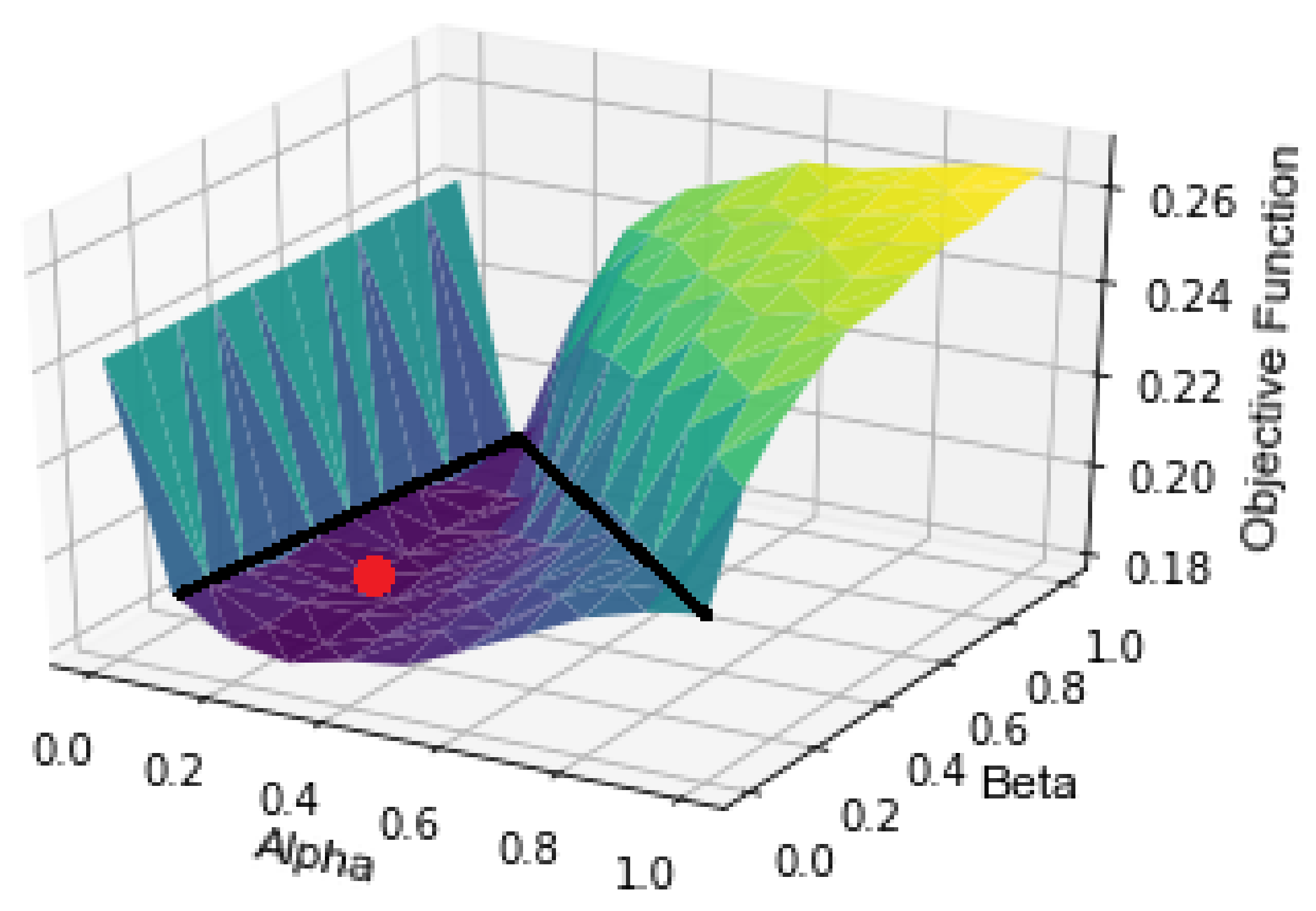 Sensors 21 06862 g009