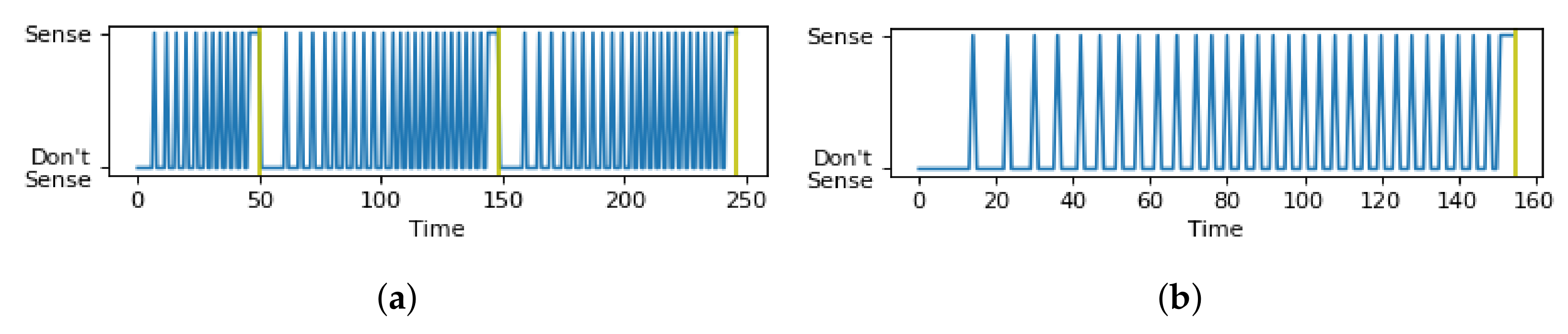 Sensors 21 06862 g015