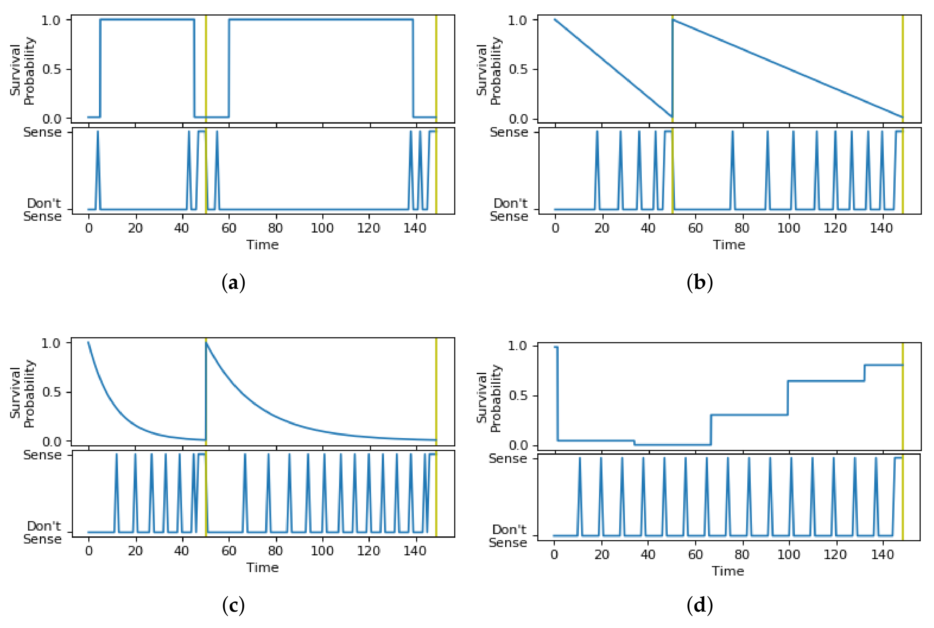 Sensors 21 06862 g016
