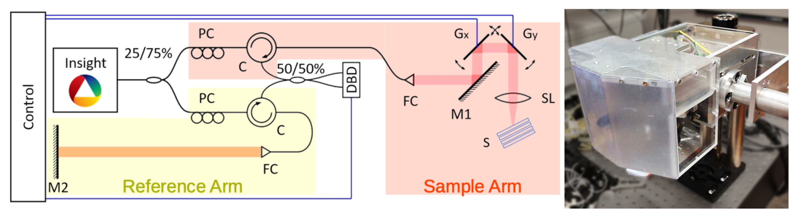Sensors 21 06864 g001