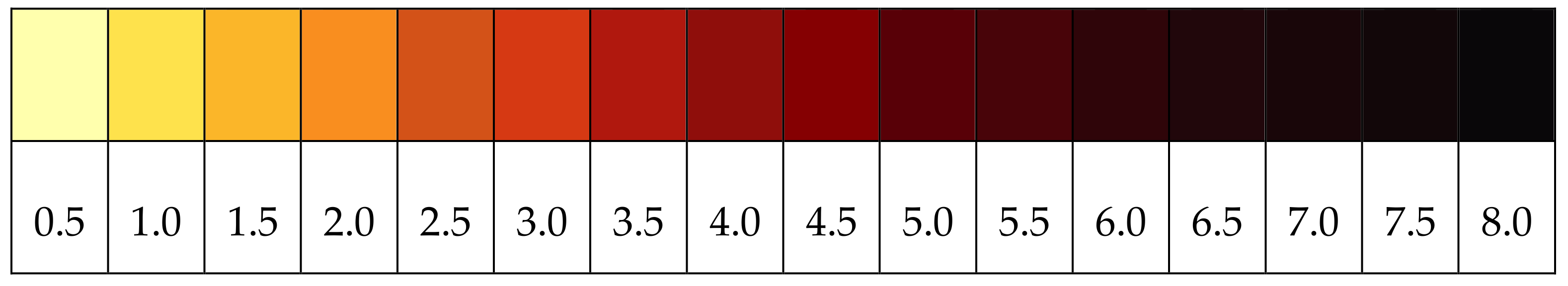 Sensors 21 06866 g003