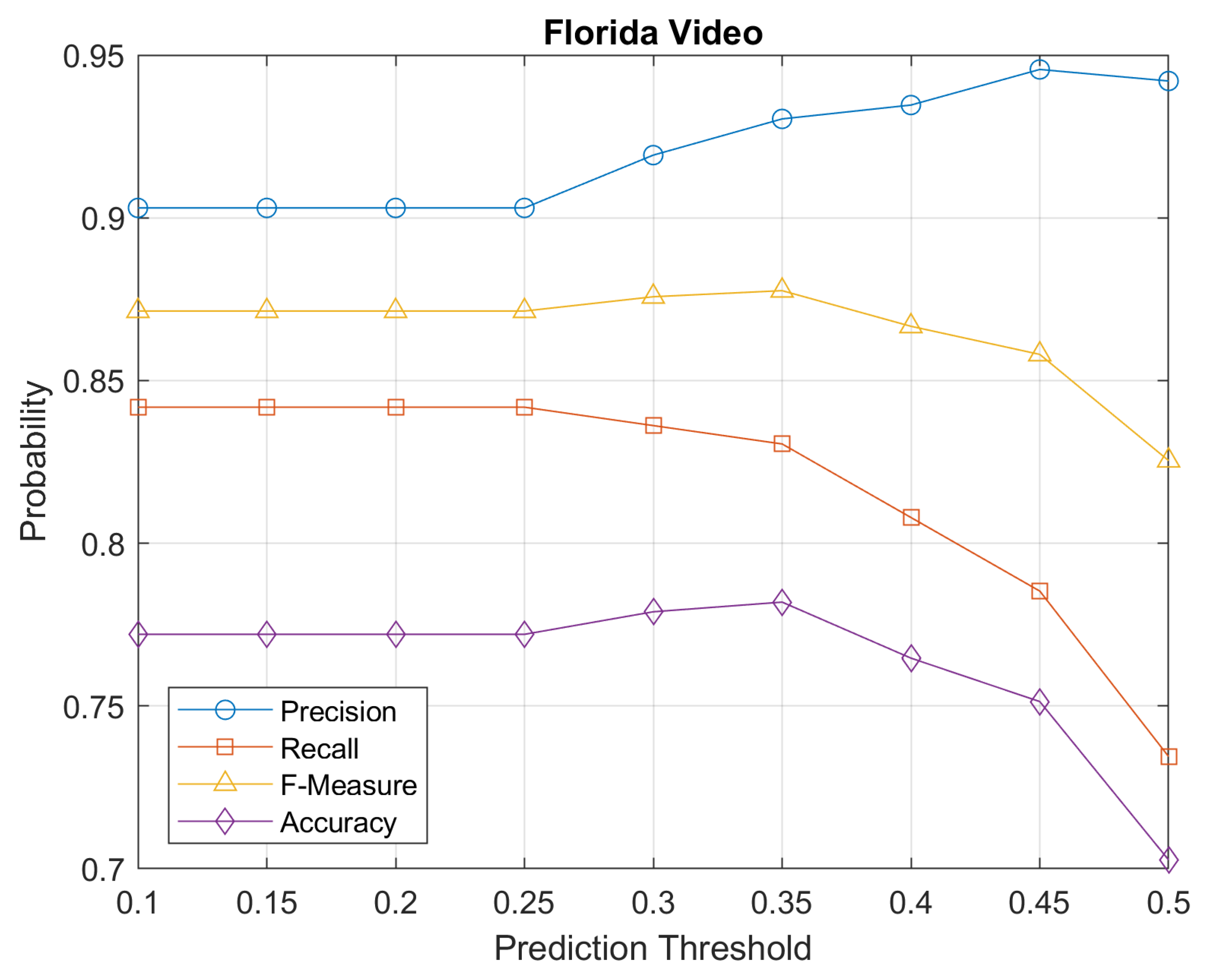 Sensors 21 06867 g012