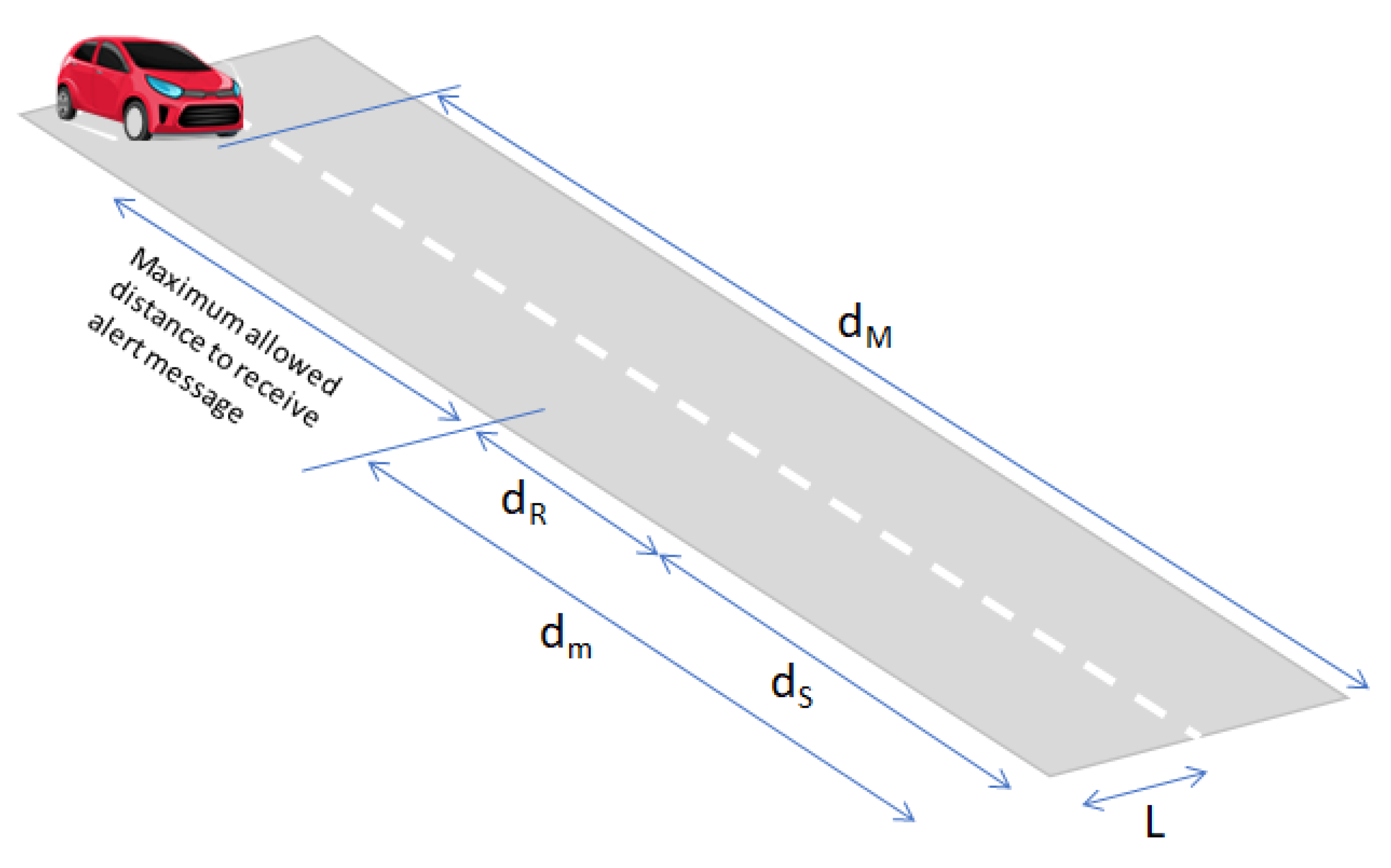 Sensors 21 06867 g014
