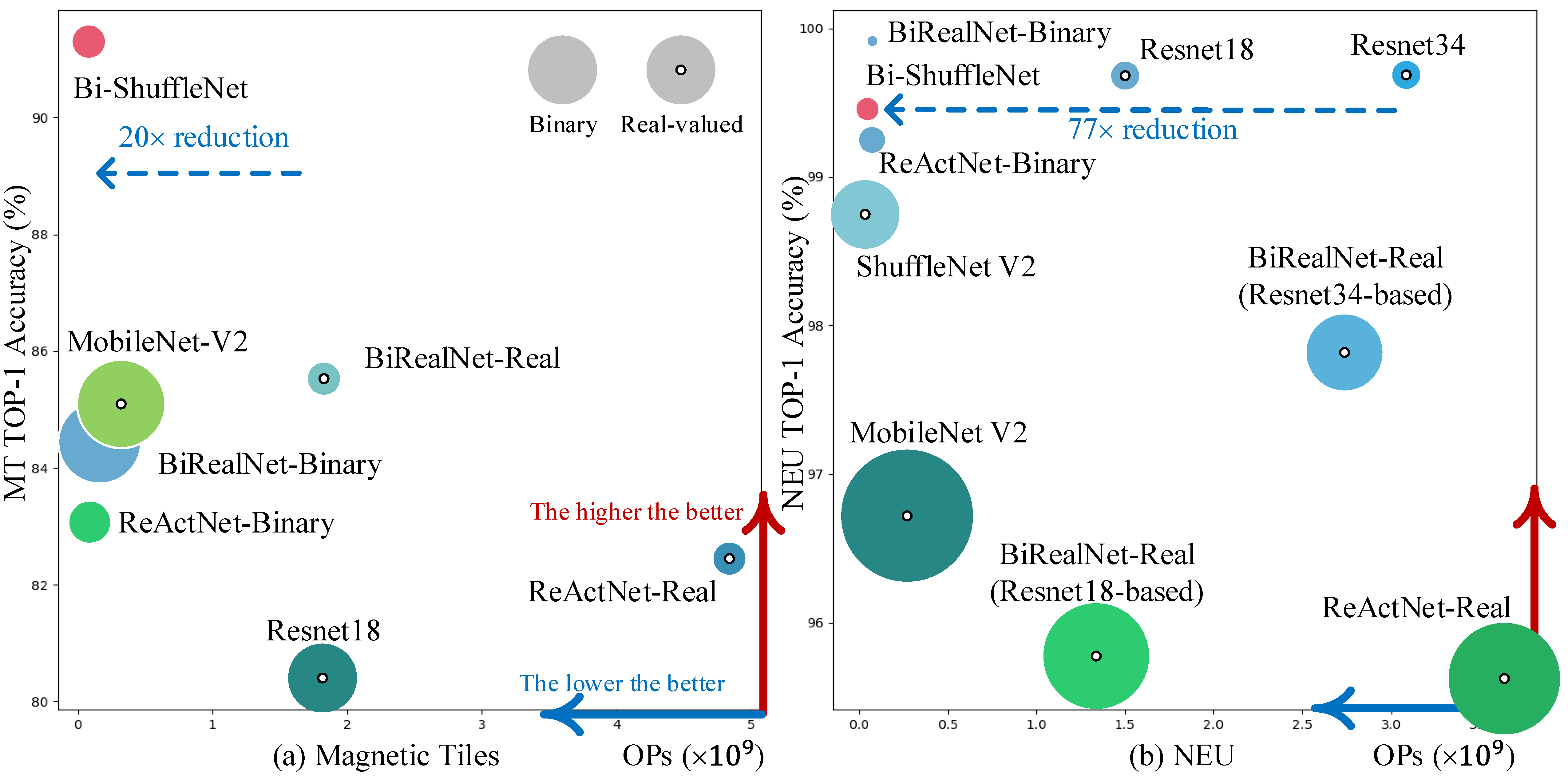 Sensors 21 06868 g004