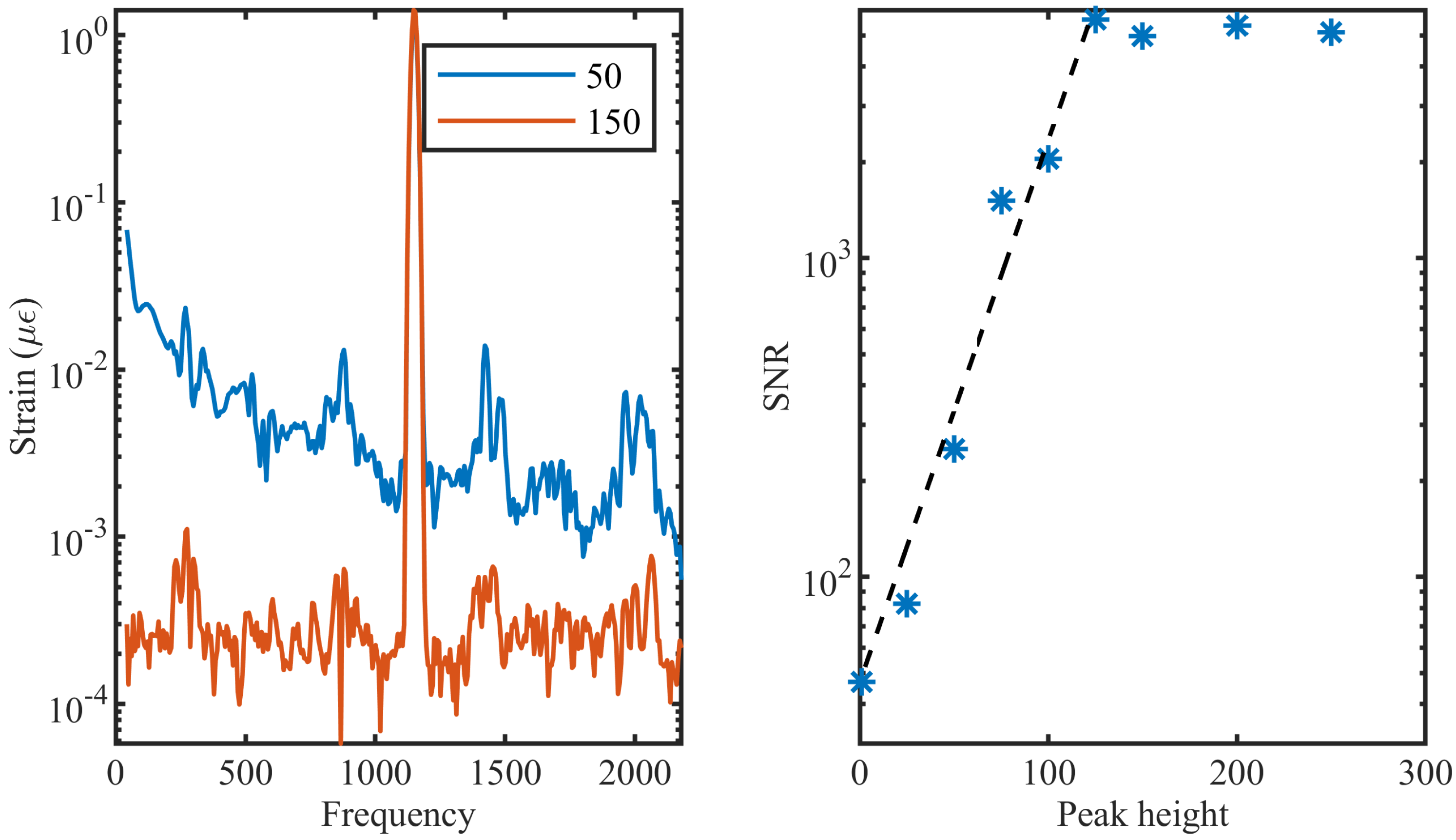 Sensors 21 06869 g006