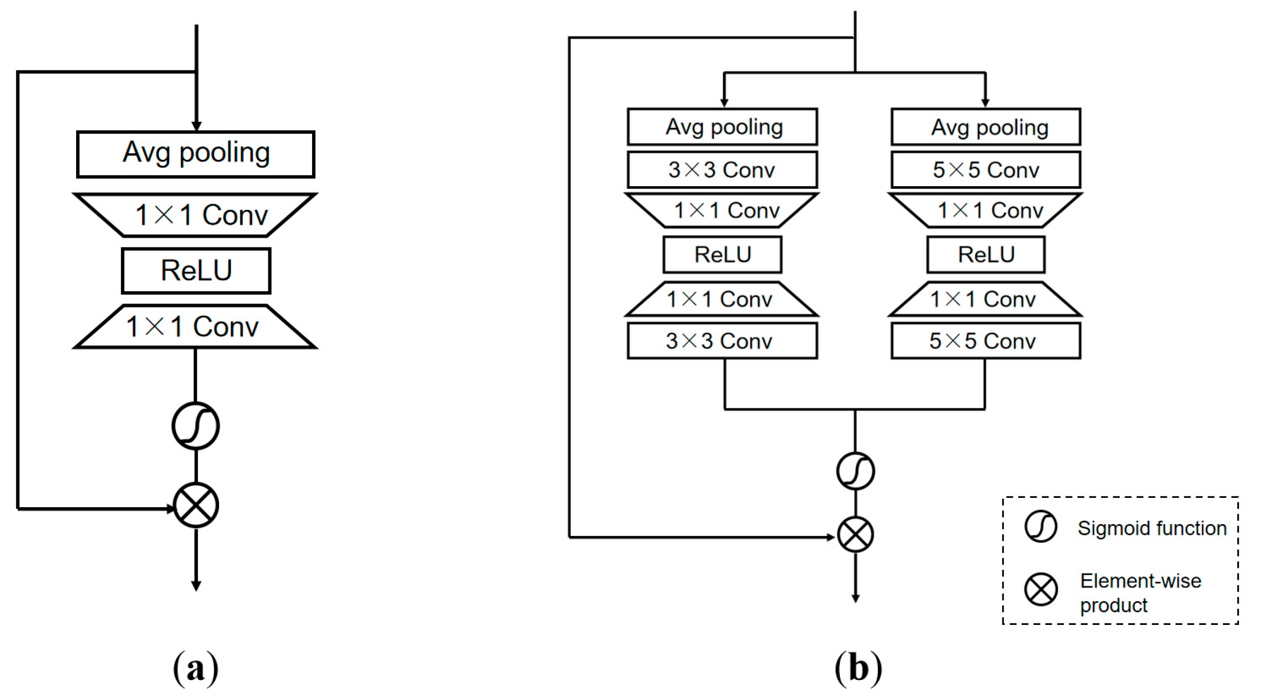 Sensors 21 06870 g004