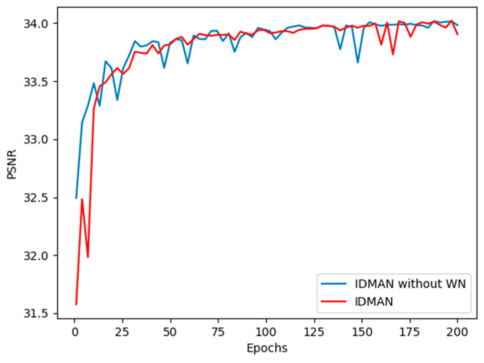 Sensors 21 06870 g006
