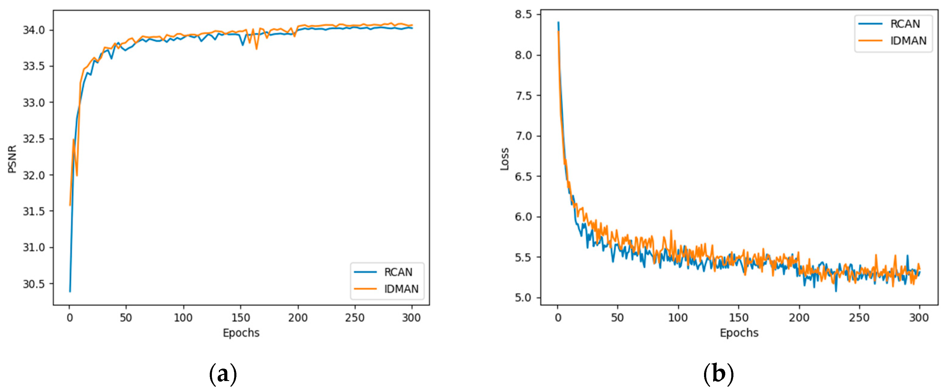 Sensors 21 06870 g007