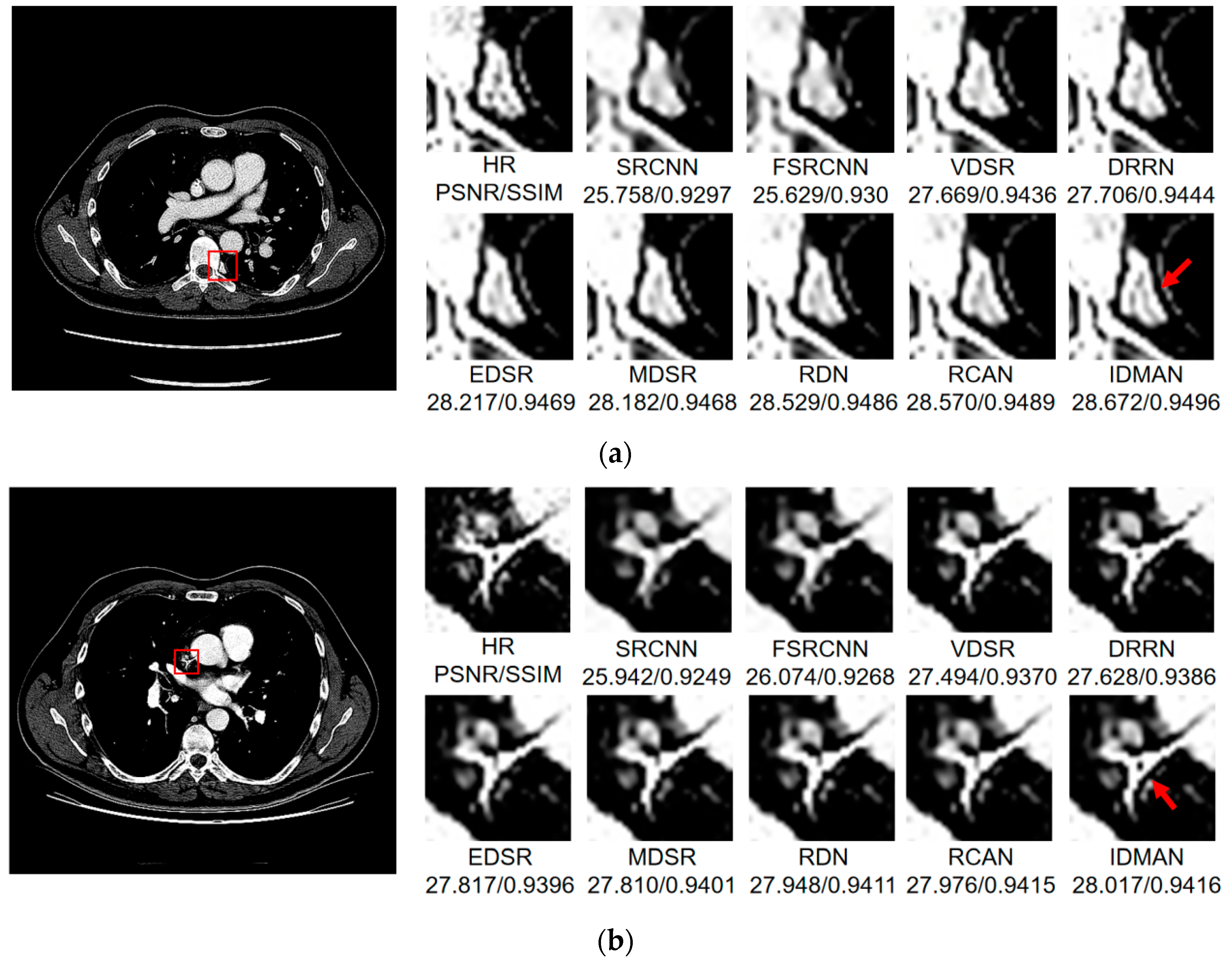Sensors 21 06870 g008a