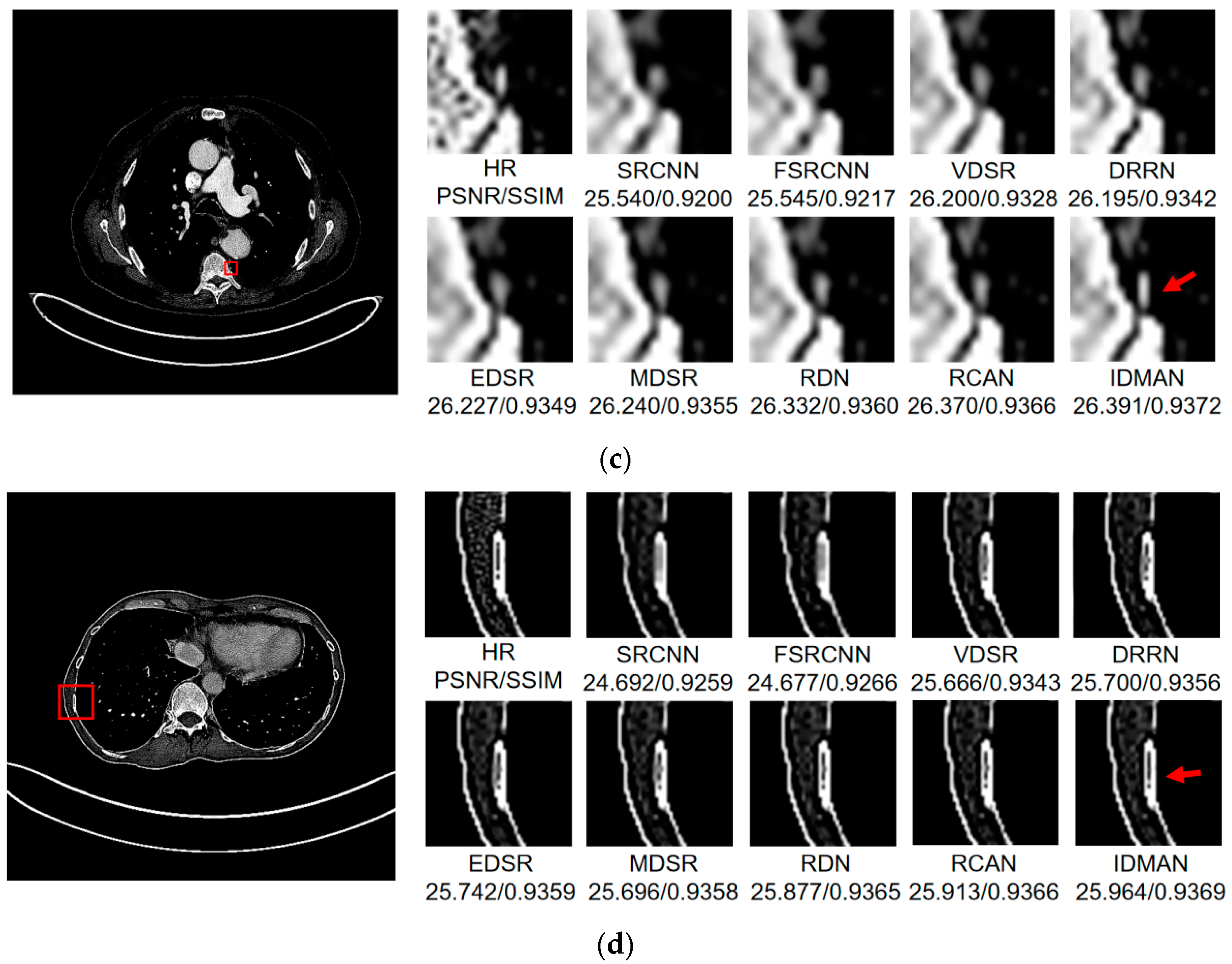 Sensors 21 06870 g008b